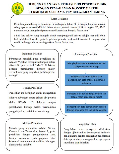 Attachment Ringkasan Proposal SPS.JPG